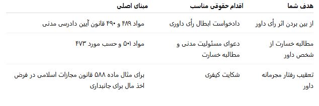 شکایت از داور.JPG